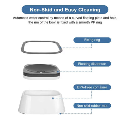 Der Napf, der Böden trocken hält